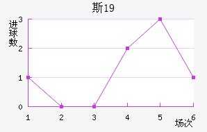 ˹пU19