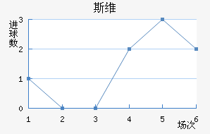 ˹ά