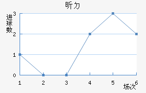 꿨ɳ