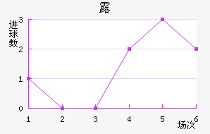 ¶ǽ