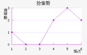 ʰ͵˹