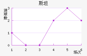 ˹̹˹