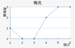 ÷ǳǽ