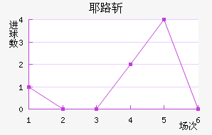 Ү·ն