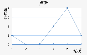 µ¬˹觽