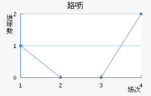 ·߿˽