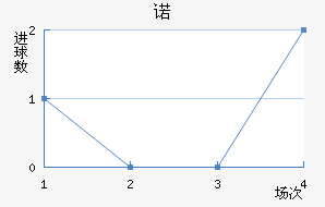 ŵ½