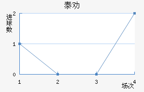 ̩Ȱ½