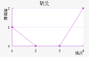 նسǽ