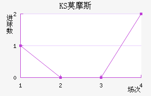 KSĪĦ˹