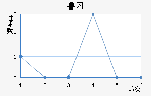 ³ϰ½