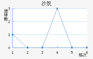 ɳū