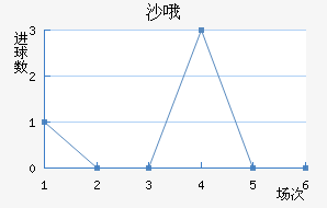ɳŶ޽