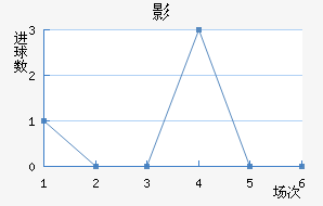 Ӱǽ