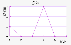 ǿ˶˽