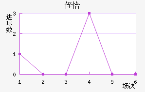 ֶǡ