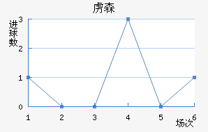 ²ɭEAC