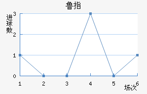 ³ָ