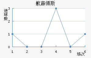 Ǹ޵ٸ˹