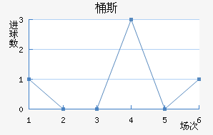 Ͱ˹