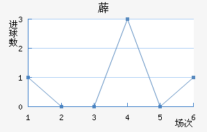 ޵½