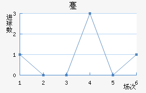 忨