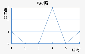 VACɿǽ