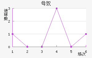 ĸū