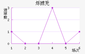 ˸°ͺս