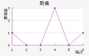 ˹ʹ