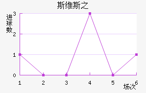 ˹ά˹
