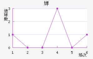 濨ؽ