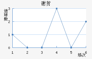 лƶӽ
