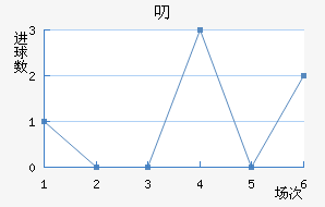 ߶޽