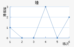 溣׽