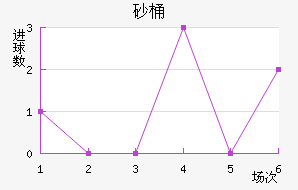 ɰͰ