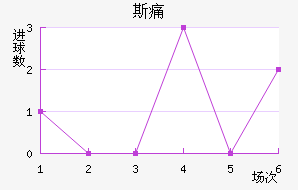 ˹ʹ