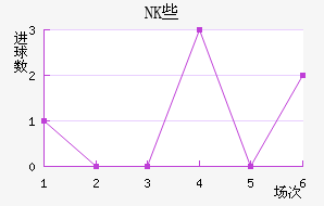 NKЩ˽