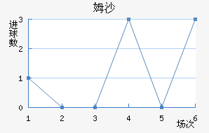 ķɳ