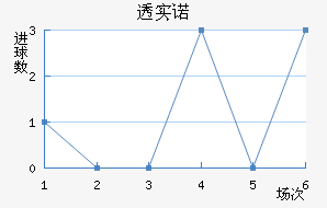 ͸ʵŵ