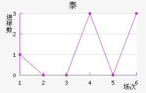 ̩