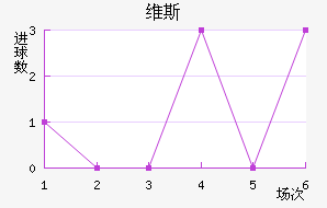 ά·˹