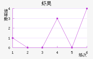 Ϻ̵껨