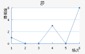 ɯ½