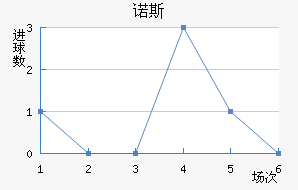 ŵ˹