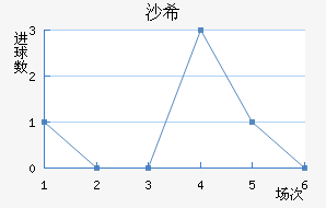 ɳϣǽ