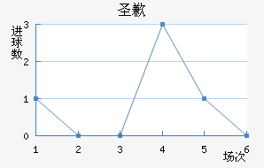 ʥǸ