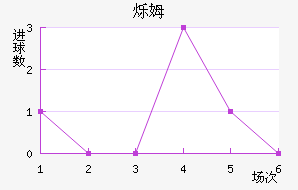 ˸ķֽ
