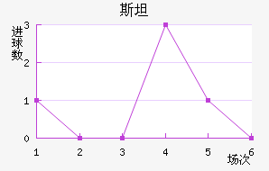 ˹̹˹