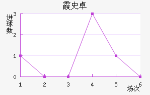 ϼʷ׿ս